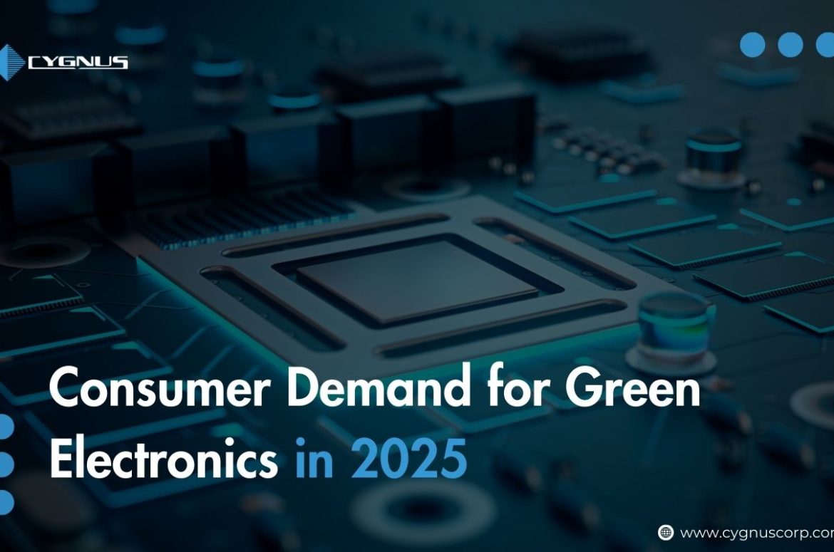 Demand for Green Electronics in 2025