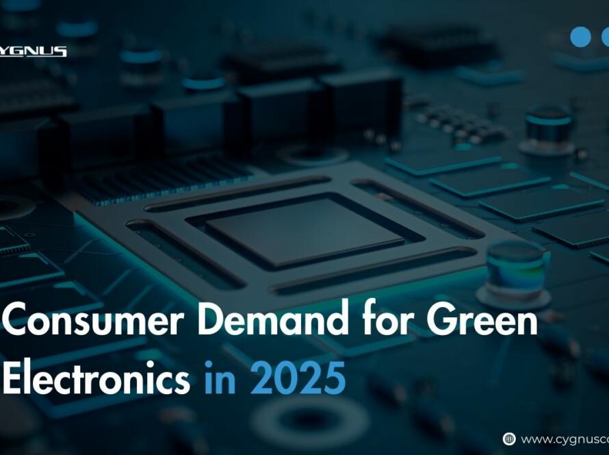 Demand for Green Electronics in 2025