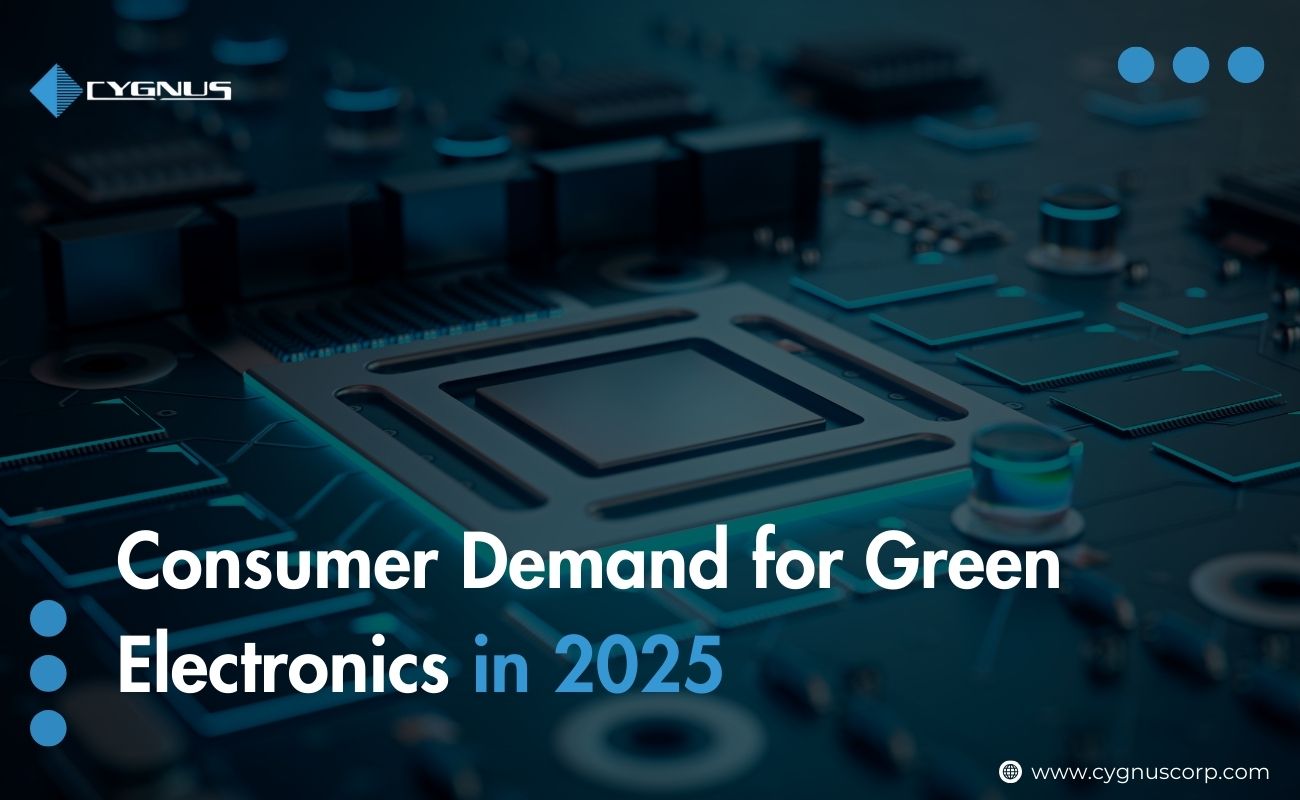 Demand for Green Electronics in 2025