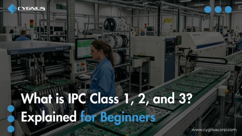 what-is-ipc-class-1-2-and-3