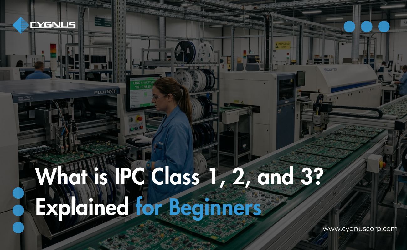 what-is-ipc-class-1-2-and-3