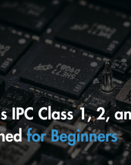 What is IPC Class 1, 2, and 3 Explained for Beginners